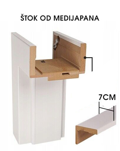 Product 4